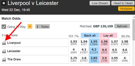 betfair volumes.